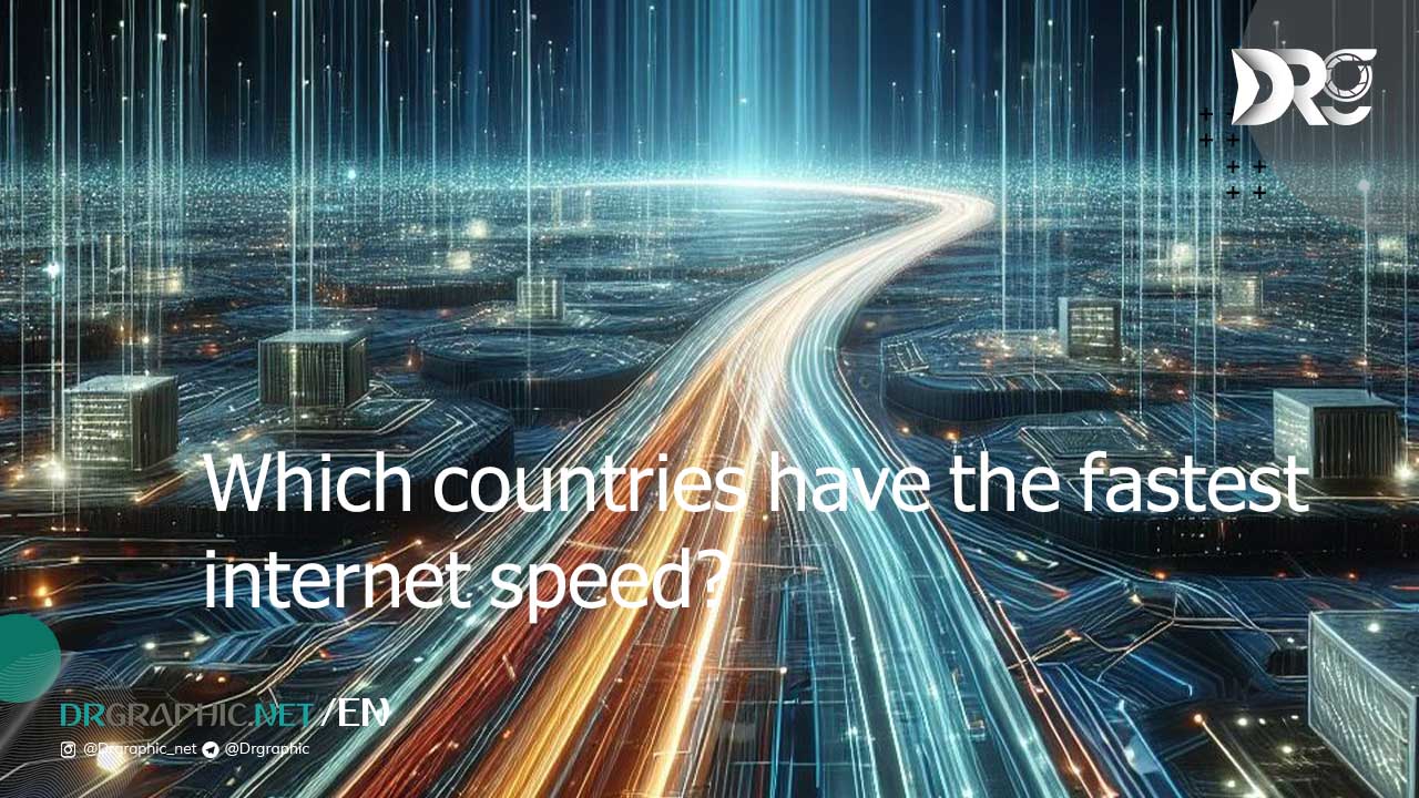 Which countries have the fastest internet speed?