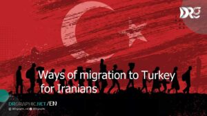 Ways of migration to Türkiye for Iranians