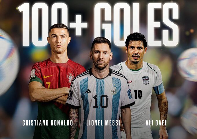 Getting to know the Iranian Football Legend Ali Daei 3