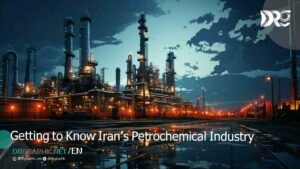Getting to Know Irans Petrochemical Industry