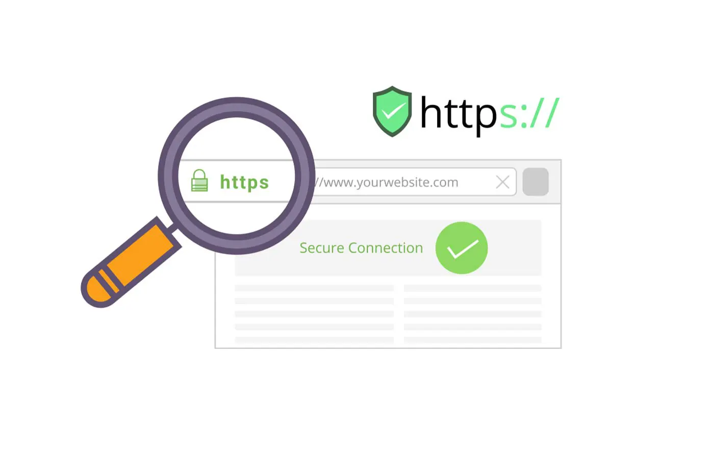 SSL چیست و چرا از https استفاده می کنیم؟