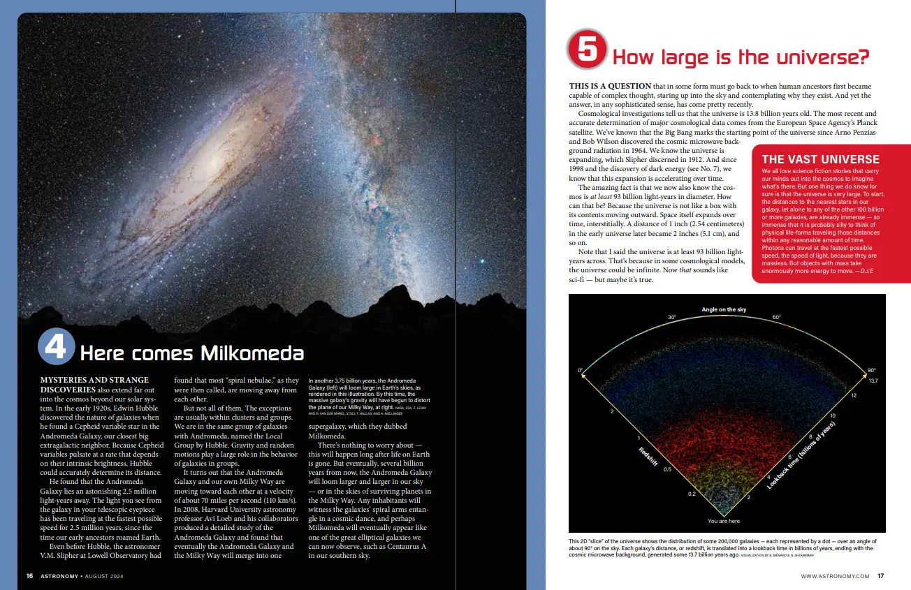 مجله ستاره شناسی Astronomy نسخه August 2024