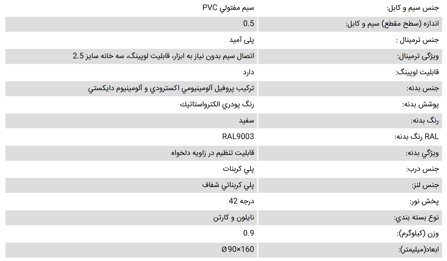 نور تولید محتوا