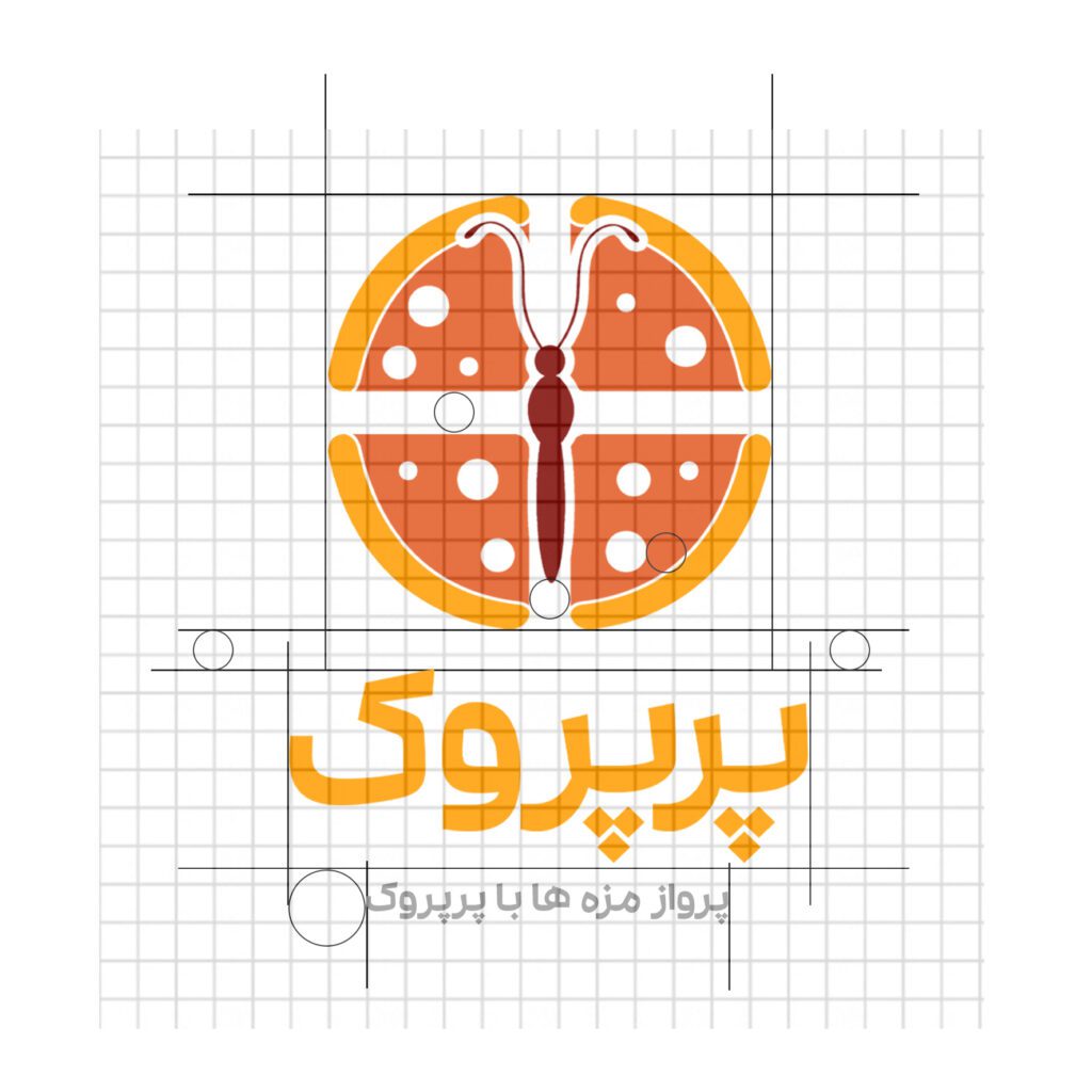 طراحی هویت بصری فست فود پرپروک