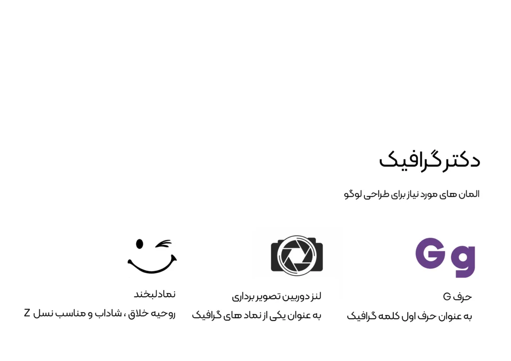 طراحی هویت بصری وب سایت دکترگرافیک