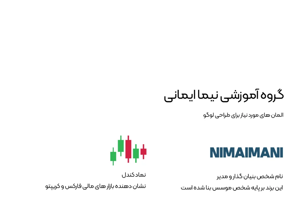 طراحی هویت بصری گروه آموزشی نیما ایمانی
