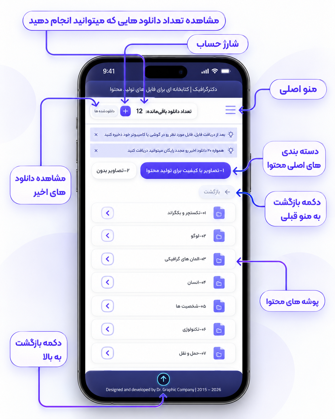 کتابخانه ابری فایل های تولید محتوا