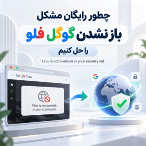 آموزش های طراحی وب و گرافیک