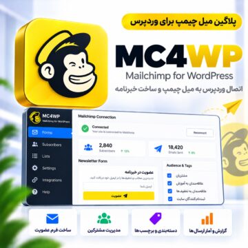 دکترگرافیک | دانلود محصولات دیجیتال و آموزش طراحی وب 24 پلاگین میل چیمپ برای وردپرس | MC4WP: Mailchimp for WordPress