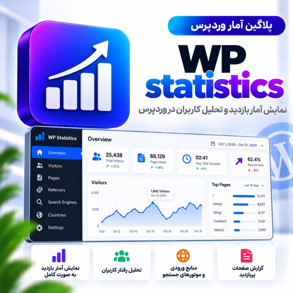 پلاگین آمار وردپرس | WP statistics