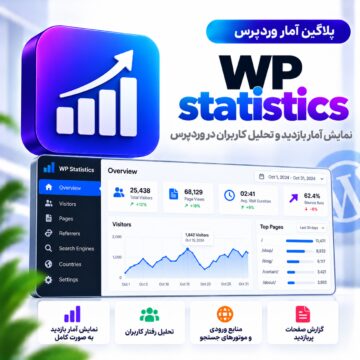 دکترگرافیک | دانلود محصولات دیجیتال و آموزش طراحی وب 22 پلاگین آمار وردپرس | WP statistics