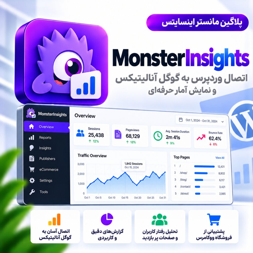 پلاگین مانستر اینسایتس | MonsterInsights