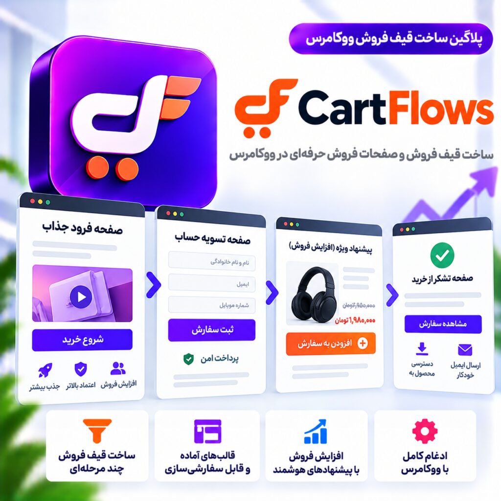 پلاگین ساخت قیف فروش کارت فلوز | CartFlows