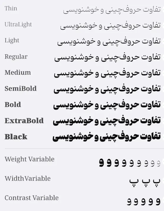 دانلود رایگان فونت کهربا
